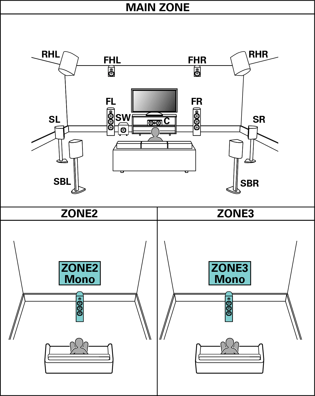 Pict SP Layout 11.1 1ch
